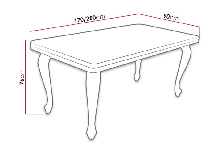 Ruokapöytä Tabell 170x90x76 cm - Valkoinen - Huonekalut - Pöytä & ruokailuryhmä - Ruokapöydät & keittiön pöydät