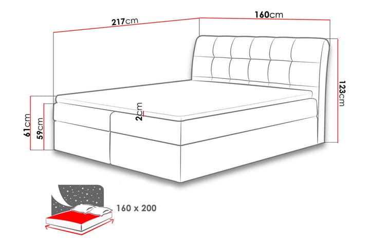 Alvik sängpaketti kontinentalsänky 160x200 cm - Musta - Huonekalut - Sänky - Jenkkisängyt