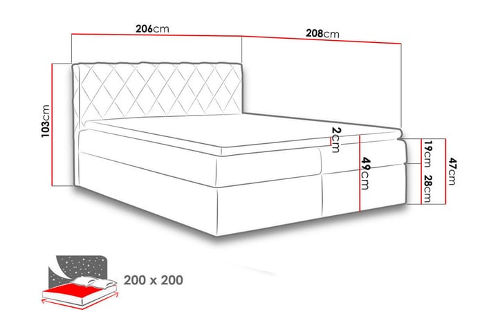 Gabin sängpaketti kontinentalsänky 200x200 cm - Vihreä - Huonekalut - Sänky - Jenkkisängyt