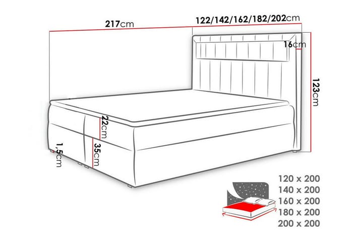 Jenkkisänky Boisdale 200x200 cm - Tummanvihreä - Huonekalut - Sänky - Jenkkisängyt