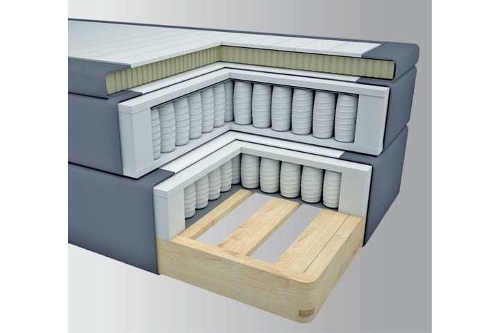 Sänkypaketti Choice No 4 120x200 Kova - Tummanharmaa/Kulta Jalat - Huonekalut - Sänky - Jenkkisängyt