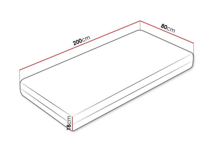 Guntorp Jousipatja 80x200 cm - Valkoinen - Huonekalut - Sänky - Patja - Joustinpatjat