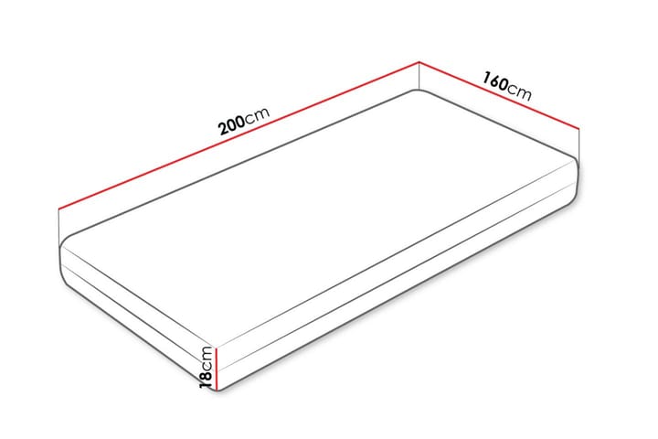 Guntorp joustinpatja 160x200 cm - Valkoinen - Huonekalut - Sänky - Patja - Joustinpatjat