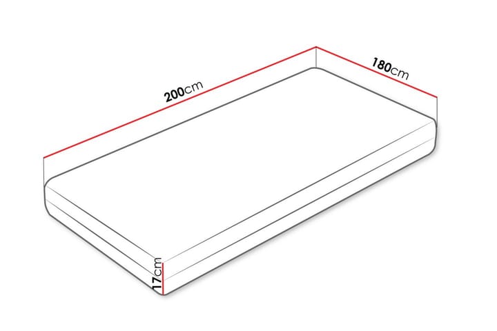 Guntorp joustinpatja 180x200 cm - Valkoinen - Huonekalut - Sänky - Patja - Joustinpatjat