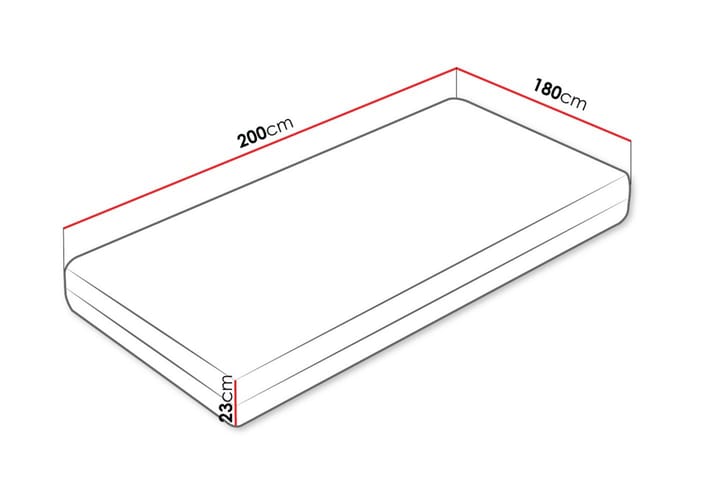 Norrbacksjö Jousipatja 180x200 cm - Valkoinen - Huonekalut - Sänky - Patja - Joustinpatjat