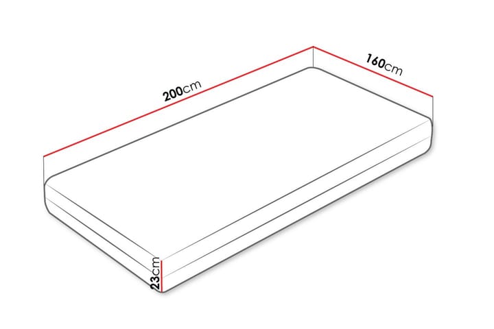 Norrbacksjö joustinpatja 160x200 cm - Valkoinen - Huonekalut - Sänky - Patja - Joustinpatjat