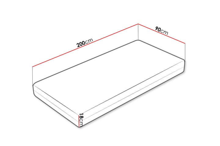 Vaahtomuovipatja Tulalip Talvi Kesä 90x200 cm - Valkoinen - Huonekalut - Sänky - Patja - Petauspatja & sijauspatja