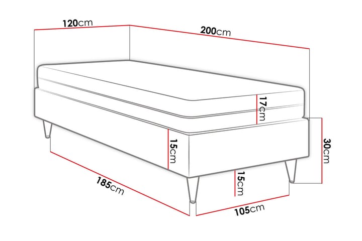 Runkosänky Forenza 120x200 cm - Sametti/V.vihreä/Puu/Metalli - Huonekalut - Sänky - Runkopatjasängyt