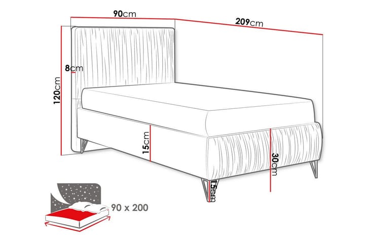 Runkosänky Gortin 90x200 cm - Tummanvihreä - Huonekalut - Sänky - Runkopatjasängyt