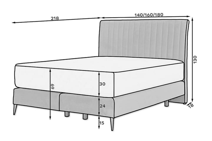 Sänkypaketti Runkosänky Kazusa 160x200 cm - Tummanvihreä - Runkopatjasängyt - Sänkypaketti