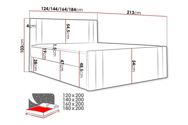 Sängynrunko Betvallen 120x200 cm - Tummanvihreä - Huonekalut - Sänky - Sänkykehikot & sängynrungot