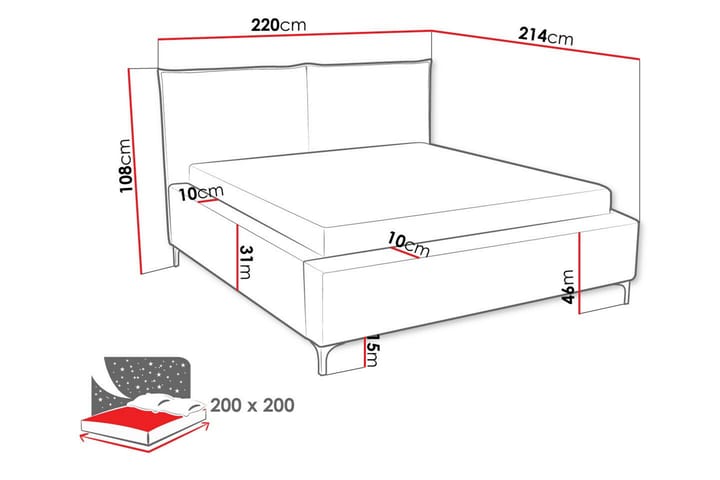 Sängynrunko Knocklong 200x200 cm - Tummanvihreä - Huonekalut - Sänky - Sänkykehikot & sängynrungot