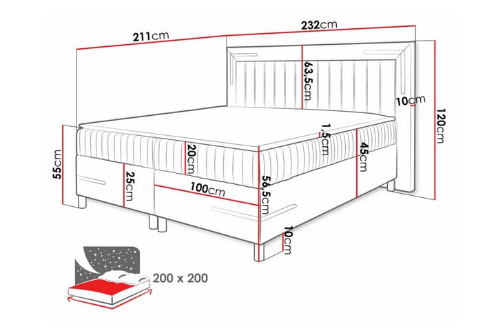 Sängynrunko Lillsel 200x200 cm - Tummanvihreä - Huonekalut - Sänky - Sänkykehikot & sängynrungot