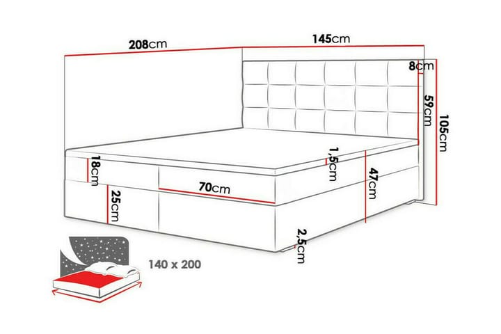 Sängynrunko Midfeld 140x200 cm - Tummanvihreä - Huonekalut - Sänky - Sänkykehikot & sängynrungot