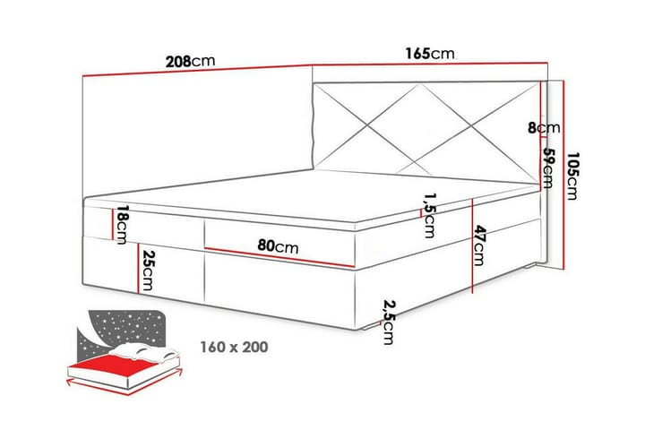 Sängynrunko Midfeld 160x200 cm - Tummanvihreä - Huonekalut - Sänky - Sänkykehikot & sängynrungot