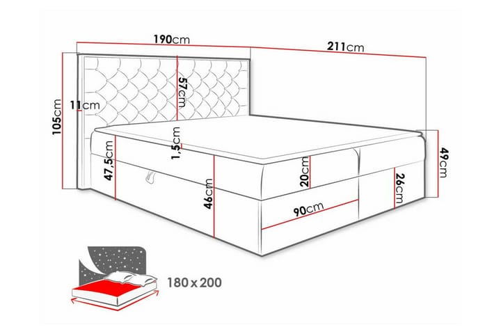 Sängynrunko Oberting 180x200 cm - Vihreä/Pähkinä - Huonekalut - Sänky - Sänkykehikot & sängynrungot