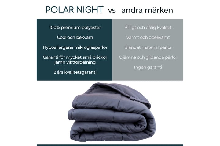 Polar Night Painopeitto 11 kg 135x200 cm - Harmaa - Kodintekstiilit & matot - Vuodevaatteet - Peitto
 - Painopeitto