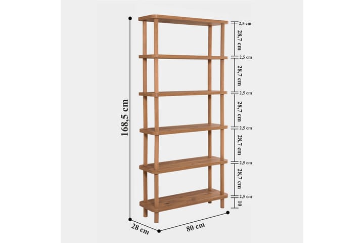 Kirjahylly Zakkum 80x168,5 cm - Vihreä - Säilytys - Hylly - Kirjahylly