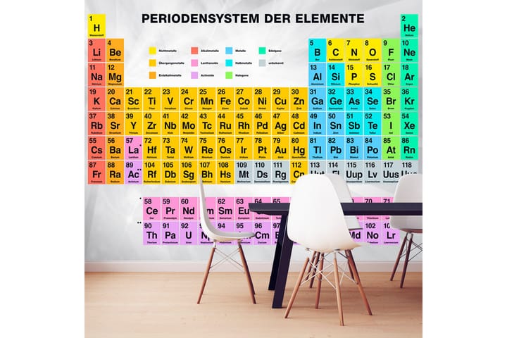 Valokuvatapetti Periodensystem Der Elemente 300x210 - Artgeist sp. z o. o. - Sisustustuotteet - Seinäkoristeet - Tapetit - Valokuvatapetit