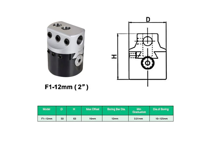 15-osainen poratyökalusarja 50 mm porapää MT3-F1-12 - Talo & remontointi - Työkalut & koneet - Käsityökalut - Työkalusarja