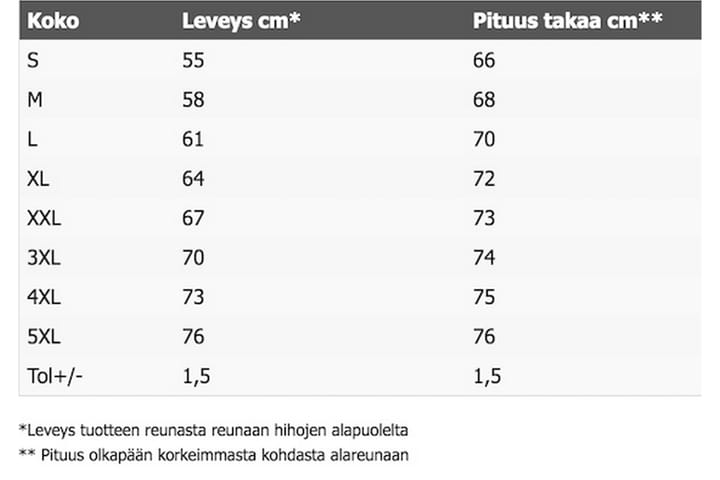 Miesten Kevyttoppatakki Tee Jays  4XL Musta - Tee Jays - Talo & remontointi - Työvaatteet & suojat - Miesten työvaatteet - Työtakki miehille