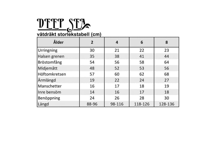 Deep Sea Lasten Märkäpuku 117-126 cm - Musta/Vihreä - Märkäpuku & kuivapuku - Vesileikit & vesiurheilu