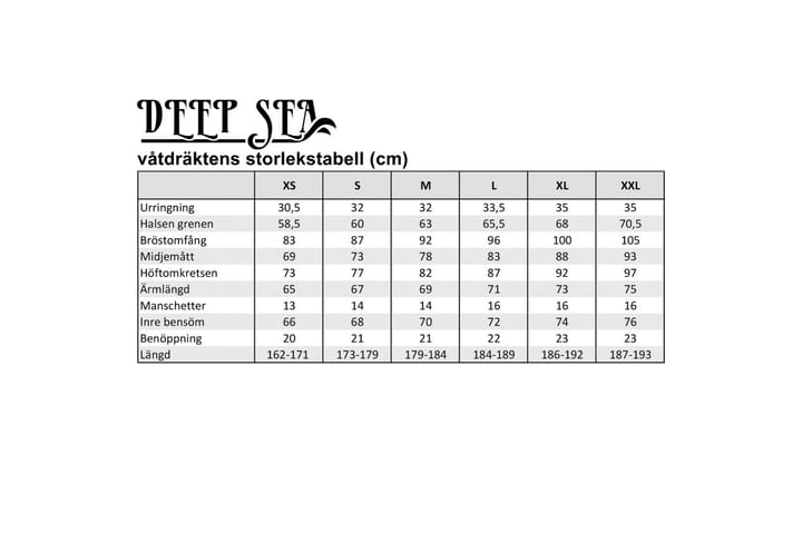 Deep Sea Miesten Märkäpuku, täysi pituus S - Musta/Sininen - Urheilu & vapaa-aika - Leikki & liikunta - Vesiurheilu & vesileikit - Märkäpuku & kuivapuku