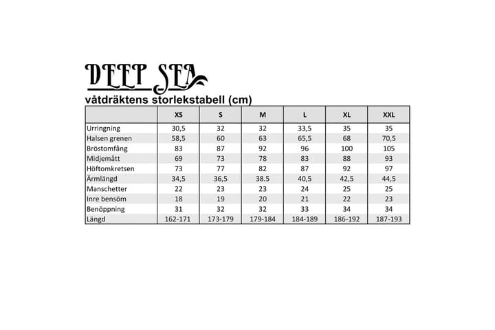 Deep Sea Miesten Märkäpuku, puolipitkä L - Musta/Sininen - Urheilu & vapaa-aika - Leikki & liikunta - Vesiurheilu & vesileikit - Märkäpuku & kuivapuku