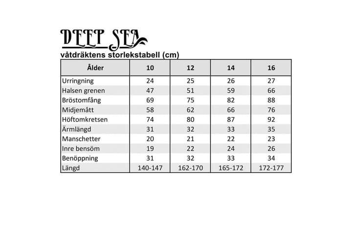 Deep Sea Nuorten Märkäpuku 137-146 cm - Musta/Vihreä - Urheilu & vapaa-aika - Leikki & liikunta - Vesiurheilu & vesileikit - Märkäpuku & kuivapuku