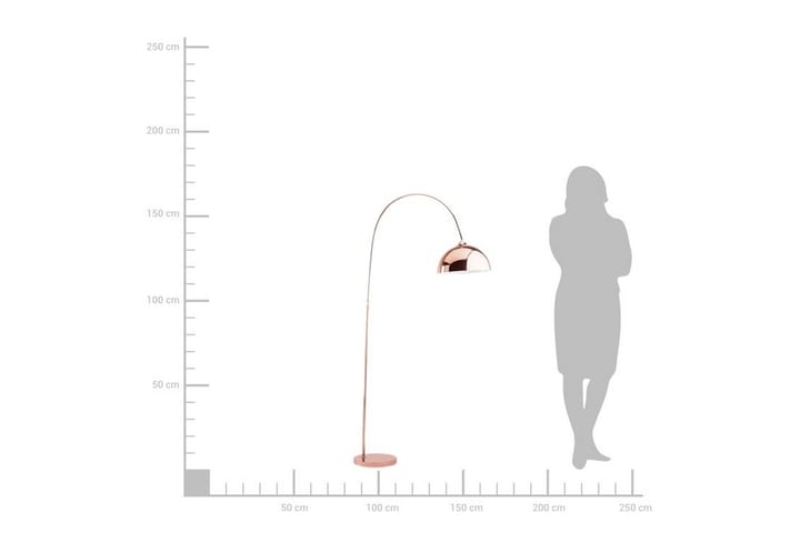 Lattiavalaisin Candella 160 cm - Valaistus - Sisävalaistus & lamput - Lattiavalaisin - 5-vartinen lattiavalaisin